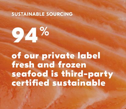 Raw salmon.
